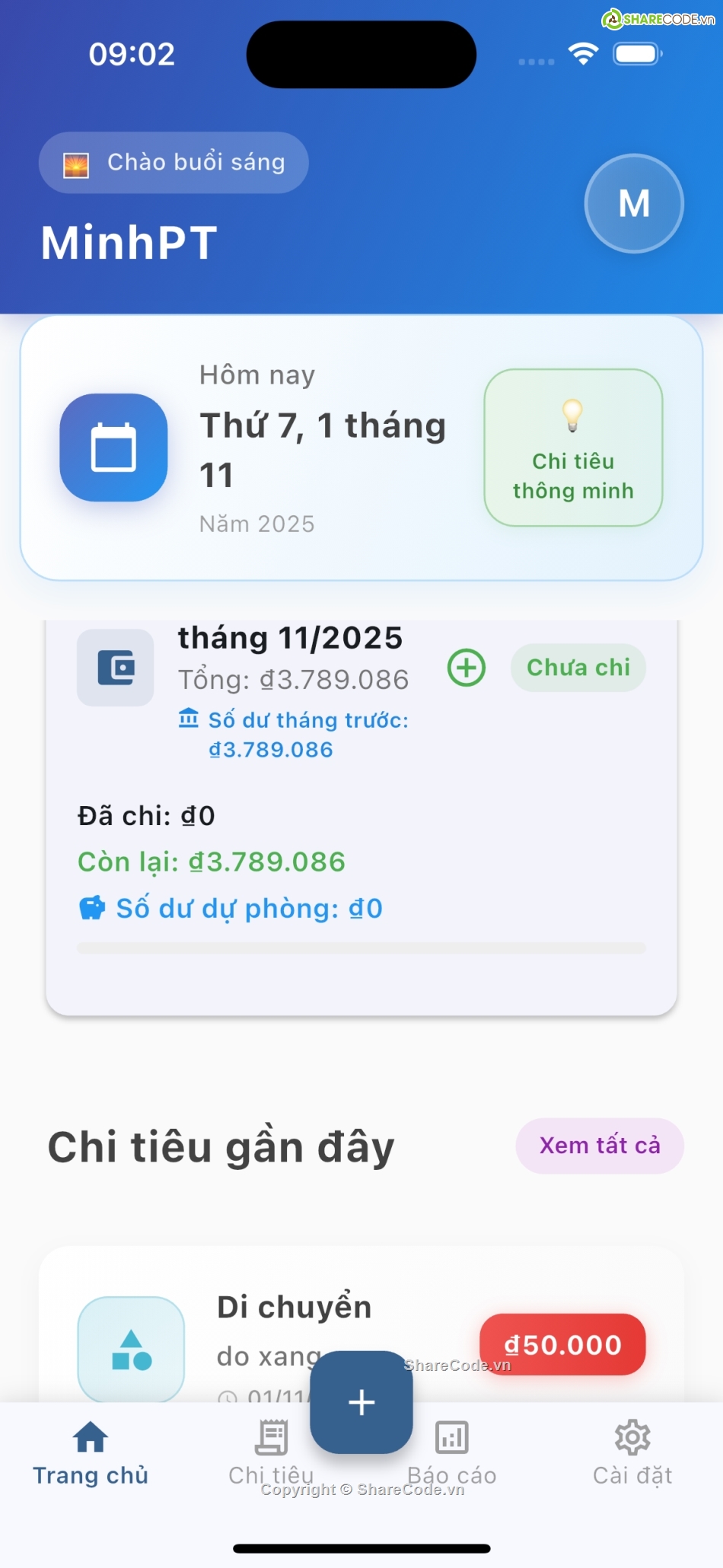 Ứng dụng,quản lý,quản lý cá nhân